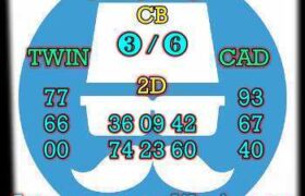 prediksi taiwan 5 juli 2025