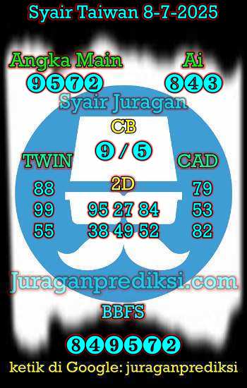 prediksi taiwan 8 juli 2025, syair taiwan hari ini selasa 8-7-2024, angka keluar togel taiwan, toto jitu taiwan 8 juli 2025 akurat